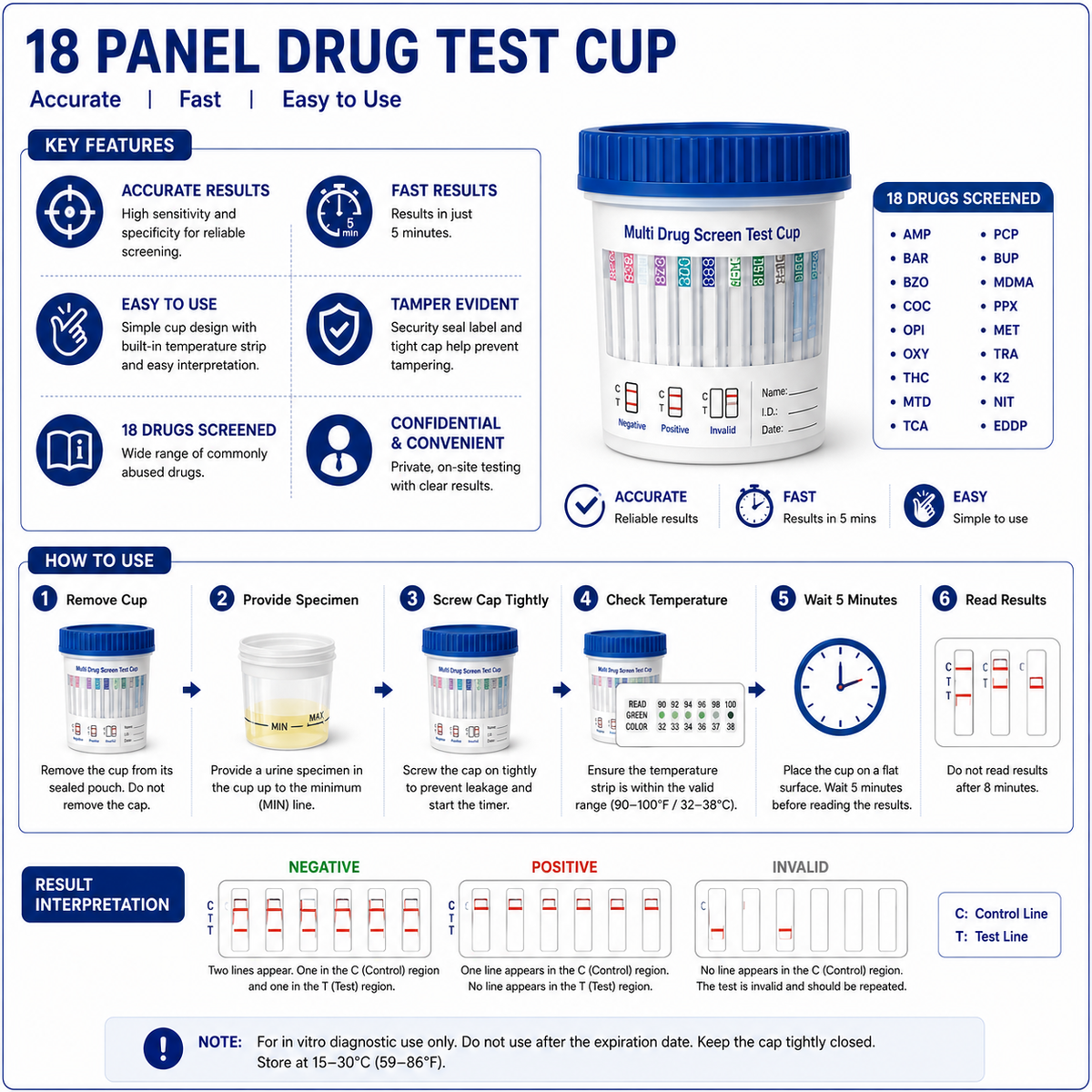 18 Panel Drug Test Cup