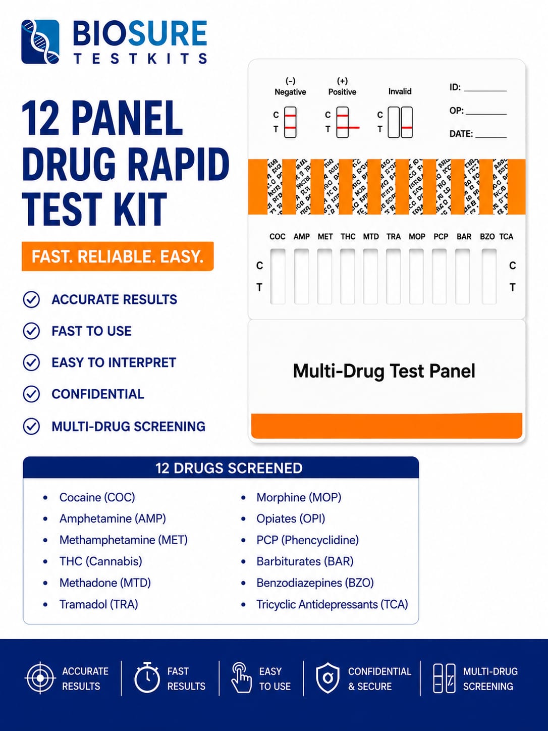 12 Panel Drug Rapid Test Kit