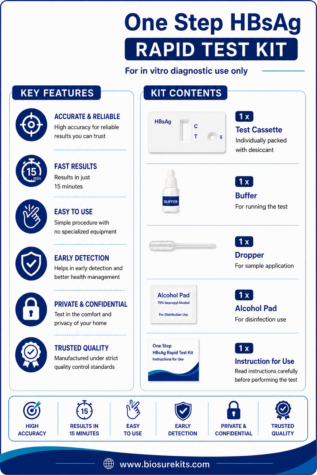One Step HBsAg Rapid Test Kit