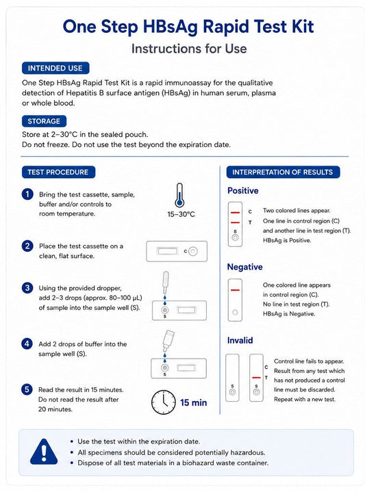 One Step HBsAg Rapid Test Kit