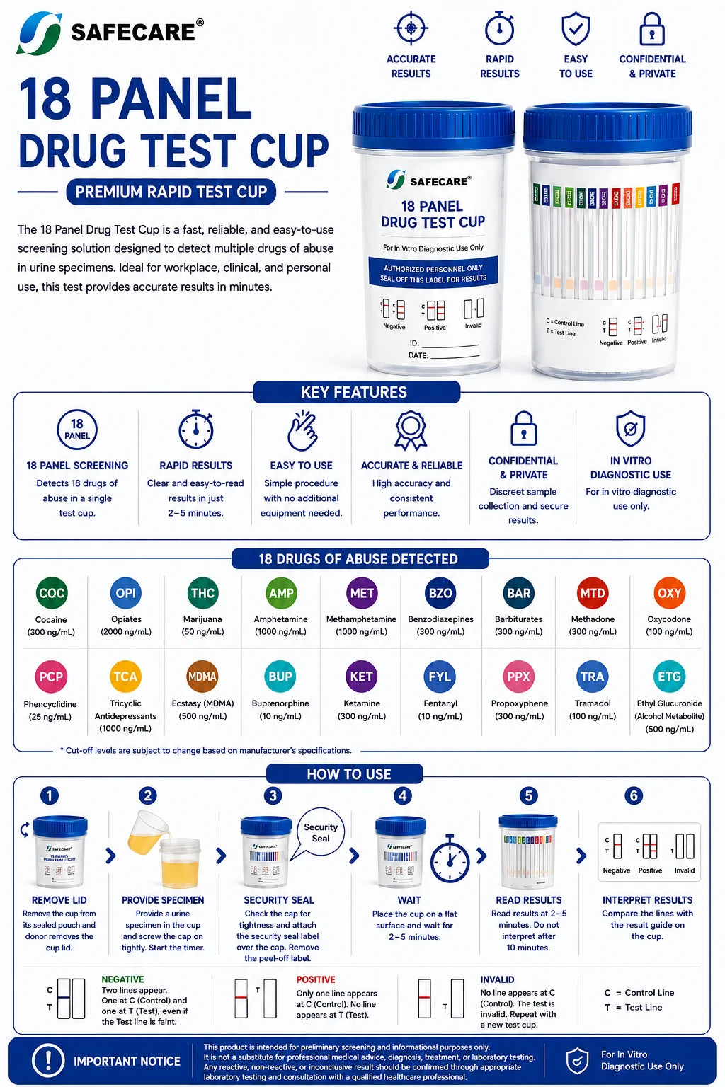 Drug Test Cup 18 Panel | Premium Rapid Test Cup